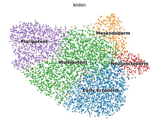 _images/EB_Multiome_10_0.png