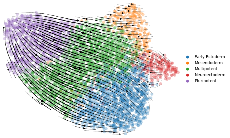 _images/EB_Multiome_20_3.png