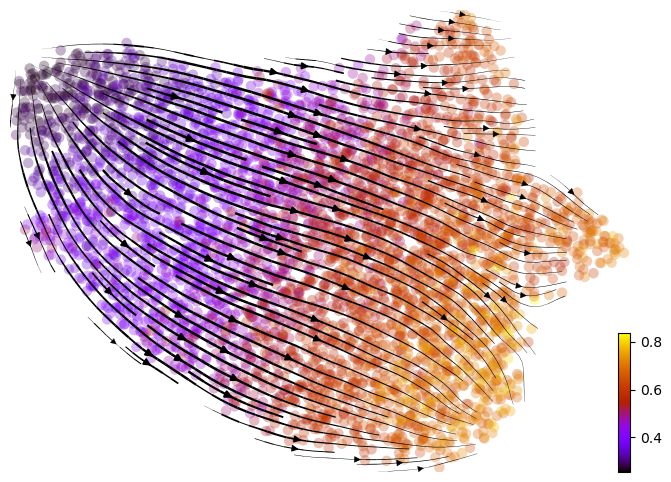 _images/EB_Multiome_20_4.png