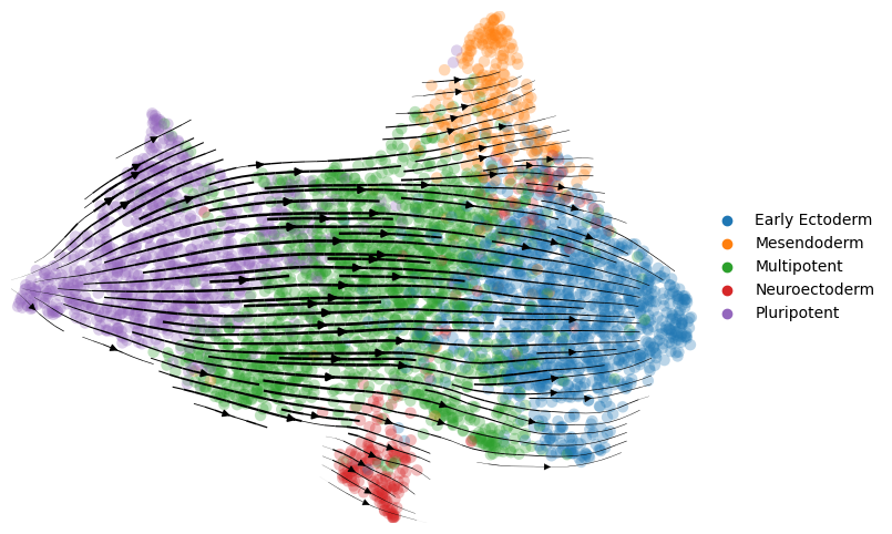 _images/EB_Multiome_21_1.png