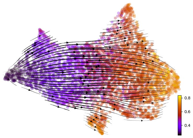 _images/EB_Multiome_21_2.png
