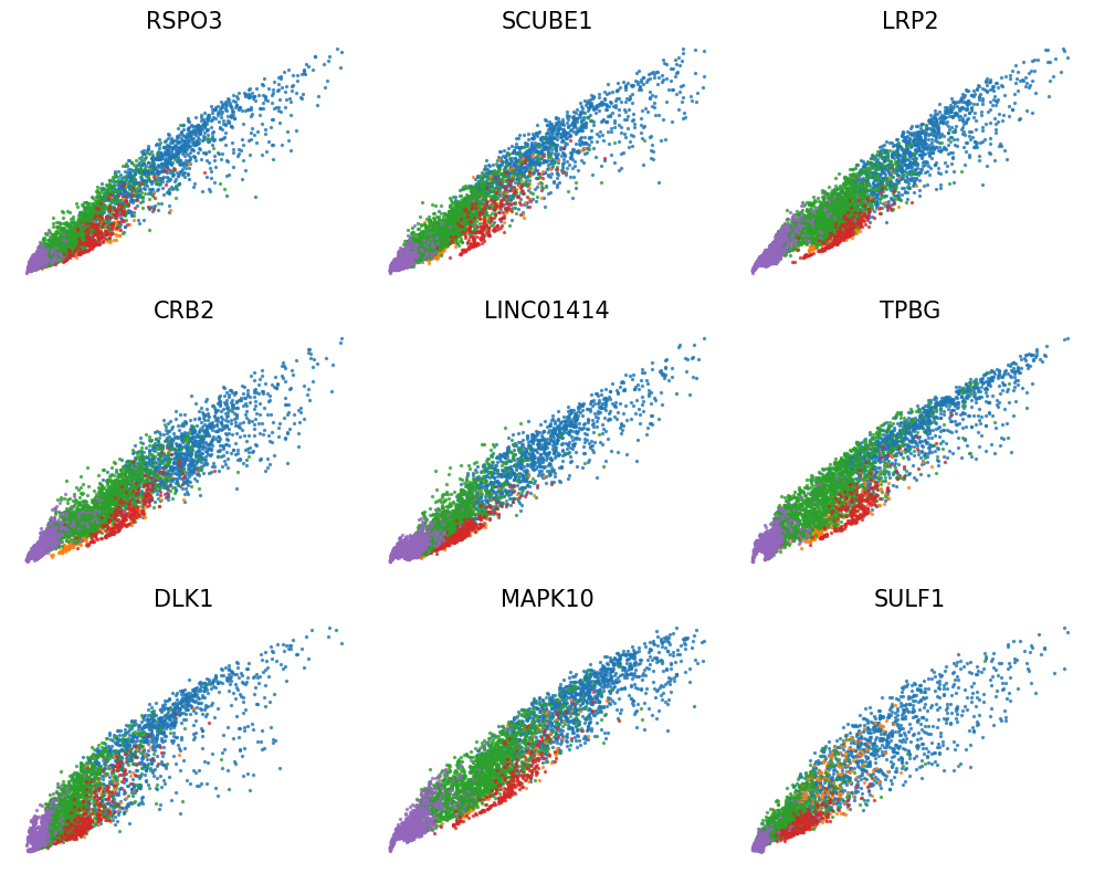 _images/EB_Multiome_31_0.png