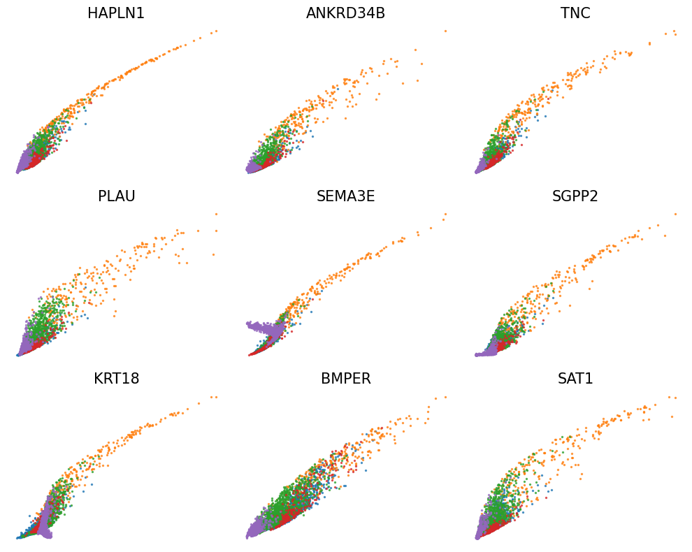 _images/EB_Multiome_36_0.png
