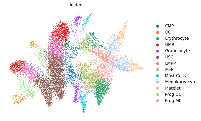 _images/HSPC_Integration_12_0.png