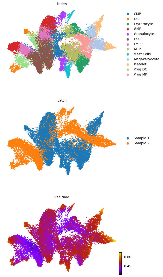 _images/HSPC_Integration_20_0.png