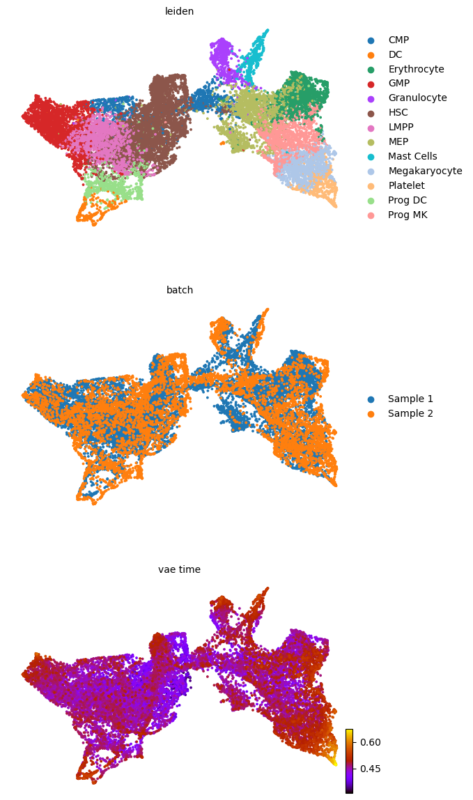 _images/HSPC_Integration_20_4.png