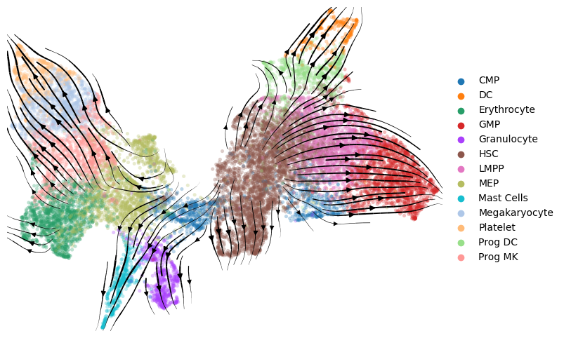 _images/HSPC_Integration_22_3.png
