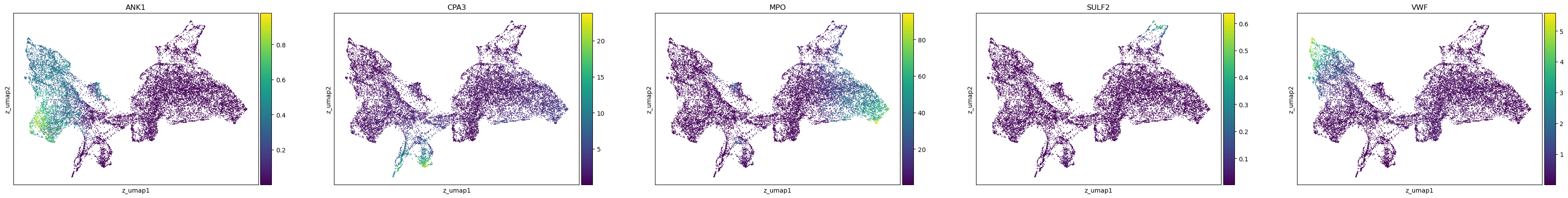 _images/HSPC_Integration_24_0.png