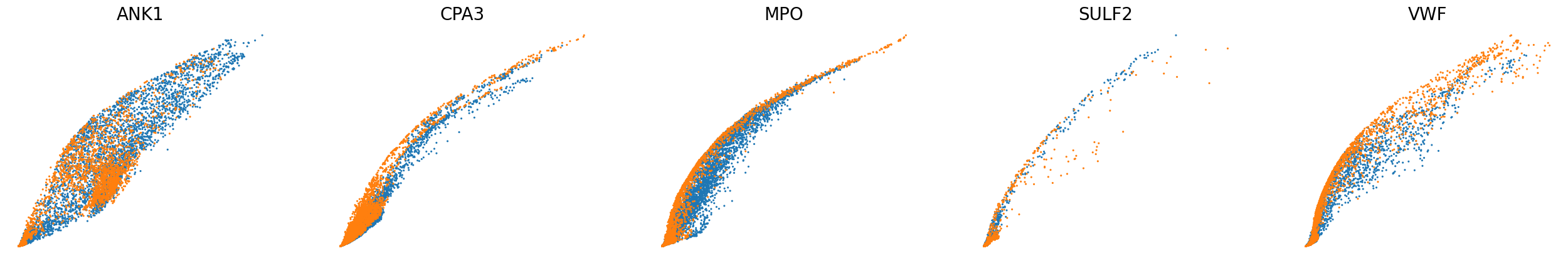 _images/HSPC_Integration_25_1.png