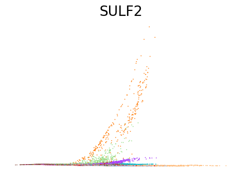 _images/HSPC_Integration_26_3.png