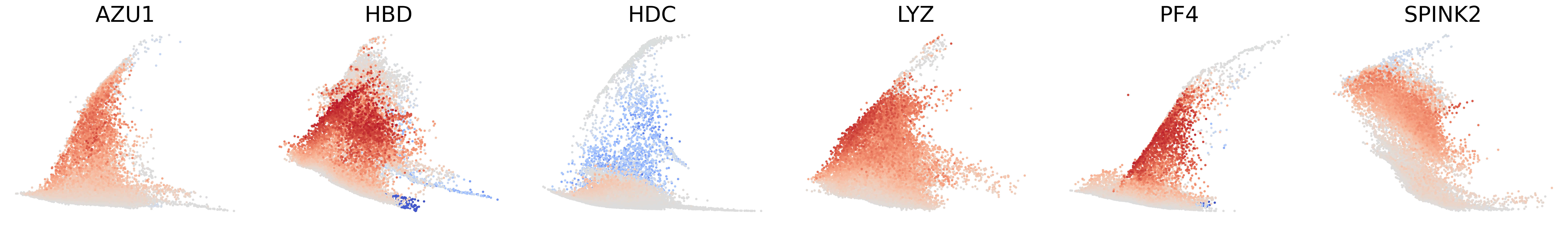 _images/HSPC_Integration_30_0.png