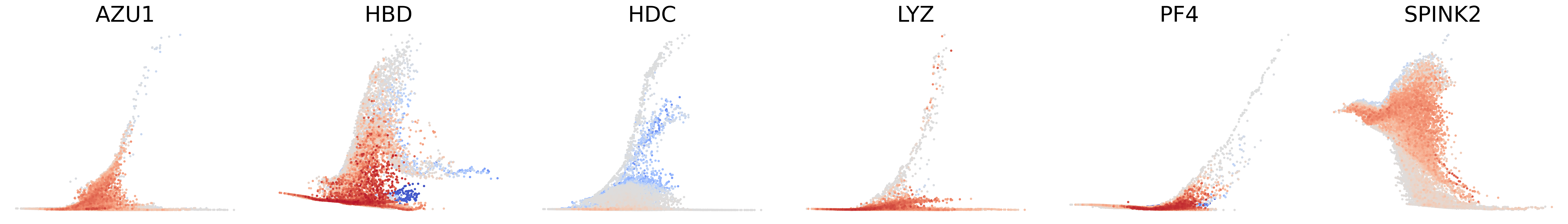 _images/HSPC_Integration_30_2.png
