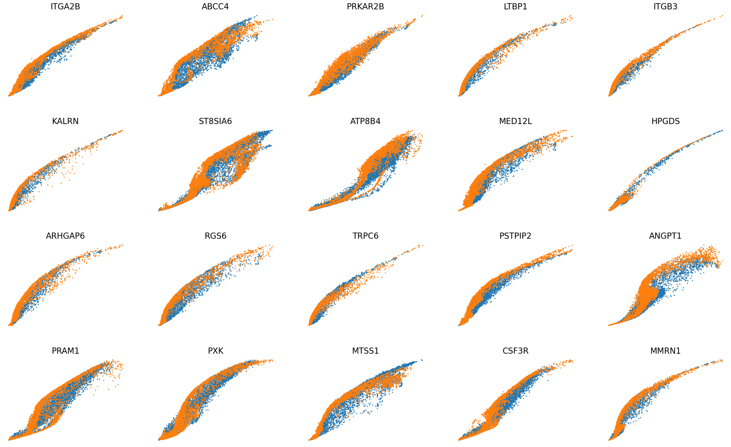 _images/HSPC_Integration_35_1.png