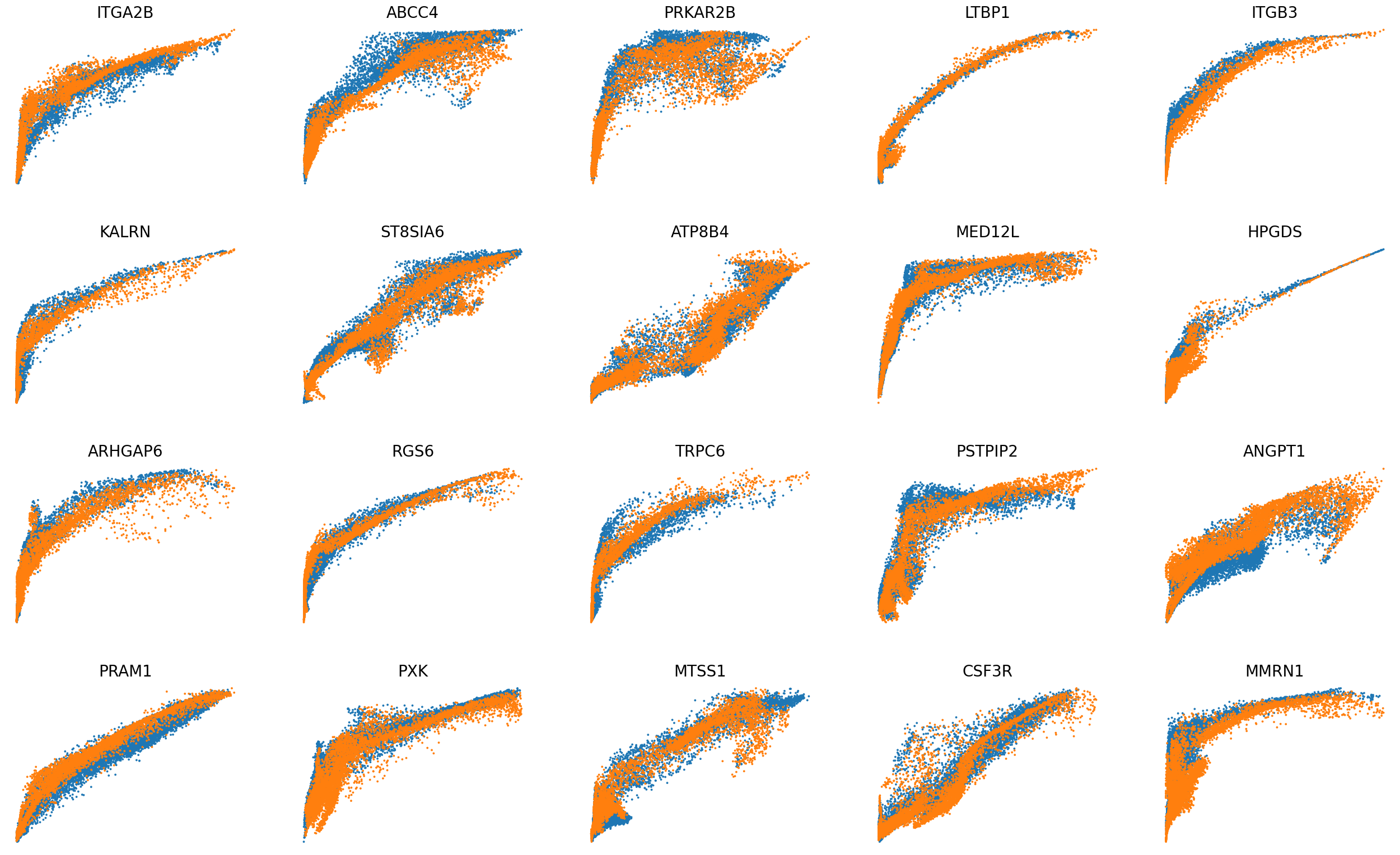 _images/HSPC_Integration_38_1.png