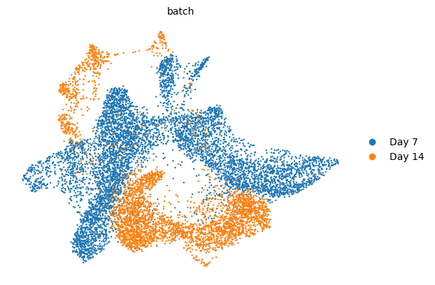 _images/HSPC_Macrophage_Integration_12_1.png