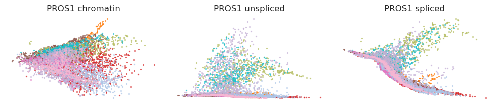 _images/HSPC_Macrophage_Integration_68_5.png