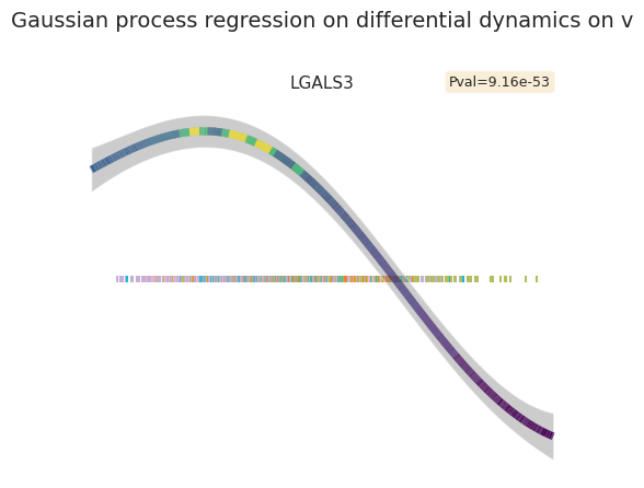 _images/HSPC_Macrophage_Integration_70_2.png