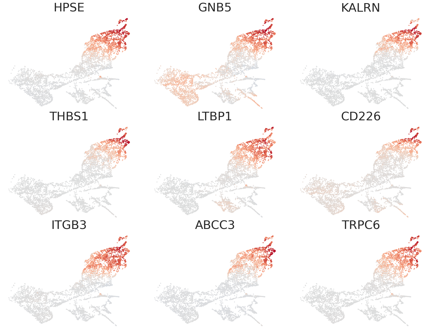 _images/HSPC_Macrophage_Integration_85_0.png