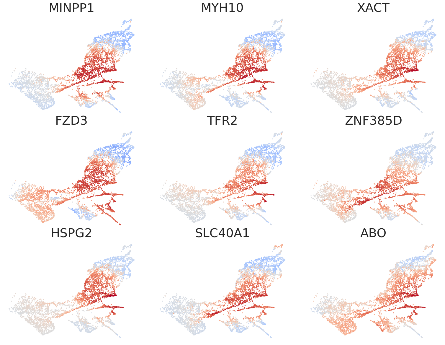 _images/HSPC_Macrophage_Integration_86_0.png
