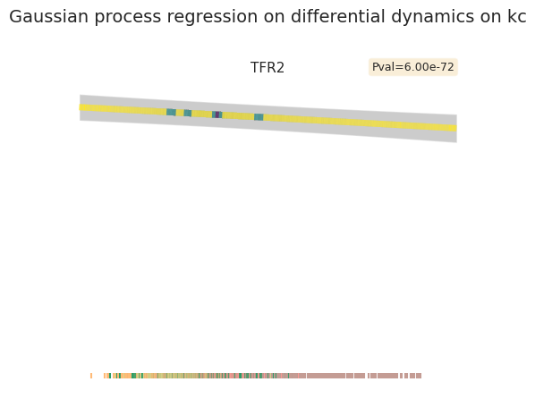 _images/HSPC_Macrophage_Integration_99_0.png