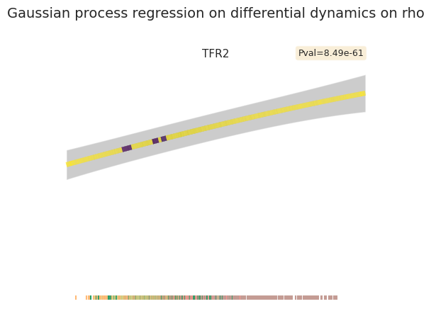 _images/HSPC_Macrophage_Integration_99_1.png