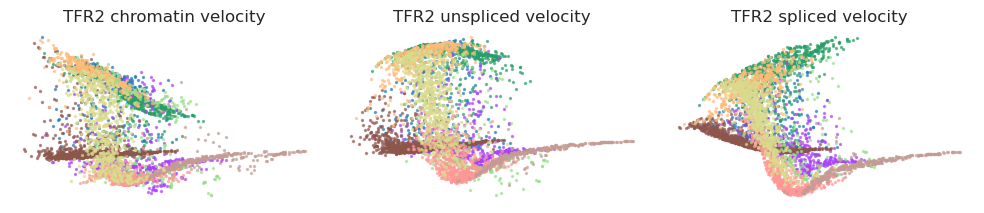 _images/HSPC_Macrophage_Integration_99_4.png
