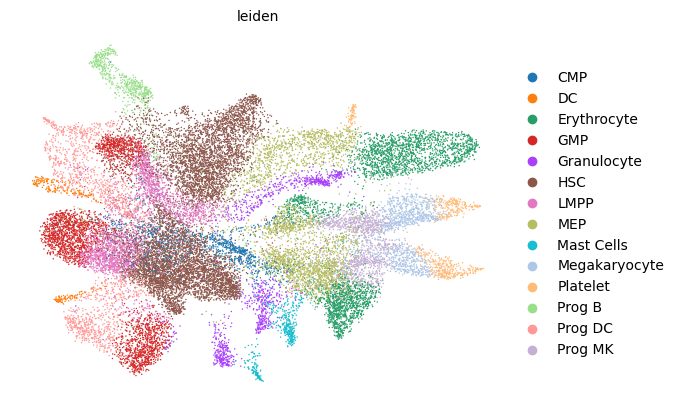 _images/HSPC_scRNA_Multiome_Integration_12_0.png