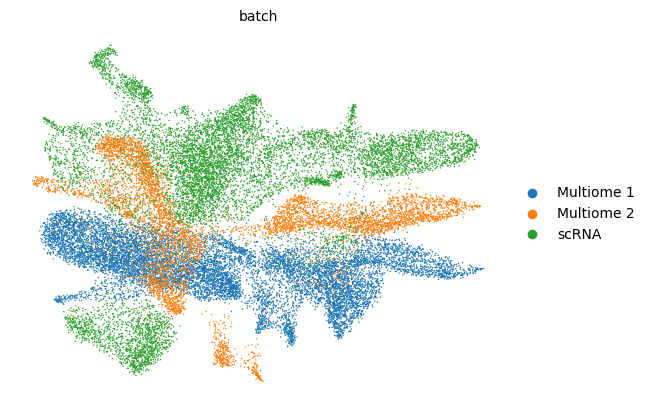 _images/HSPC_scRNA_Multiome_Integration_12_1.png