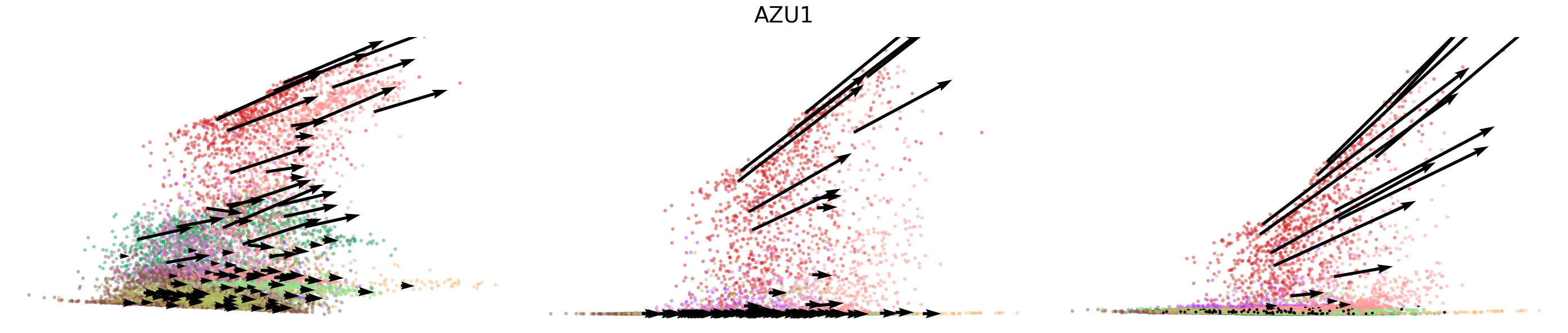 _images/HSPC_scRNA_Multiome_Integration_26_0.png