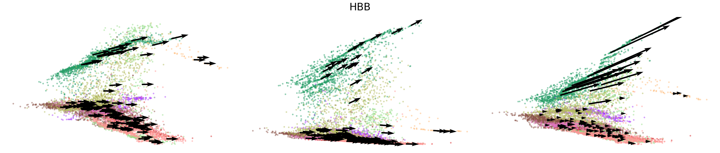 _images/HSPC_scRNA_Multiome_Integration_26_1.png