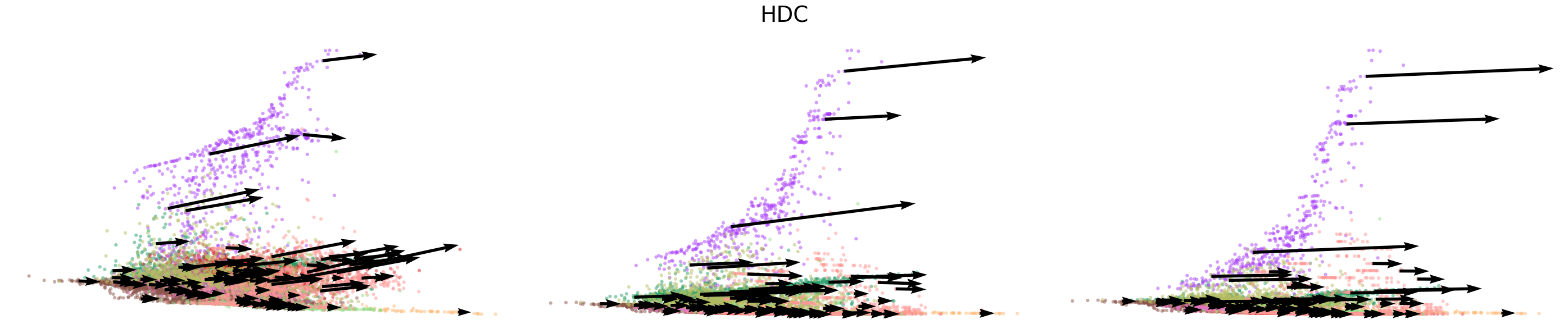 _images/HSPC_scRNA_Multiome_Integration_26_2.png