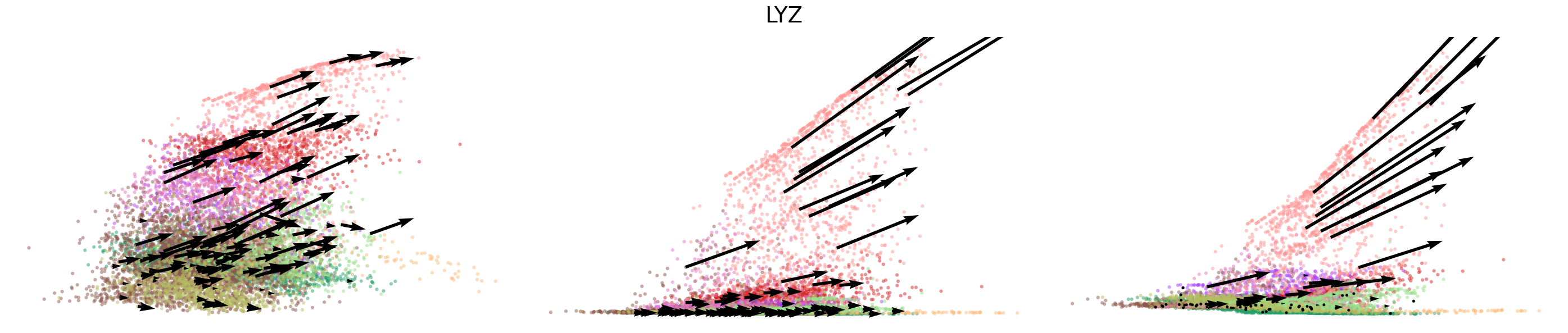 _images/HSPC_scRNA_Multiome_Integration_26_3.png