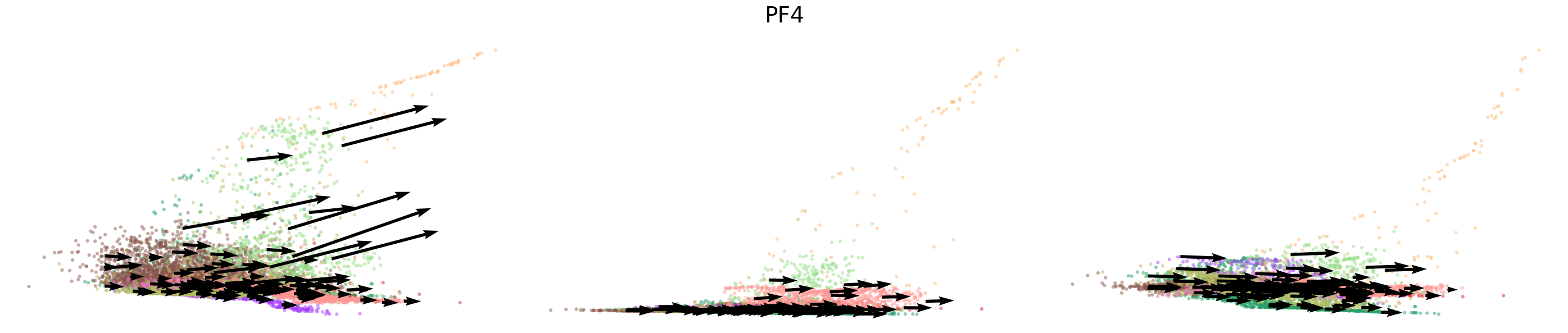 _images/HSPC_scRNA_Multiome_Integration_26_4.png
