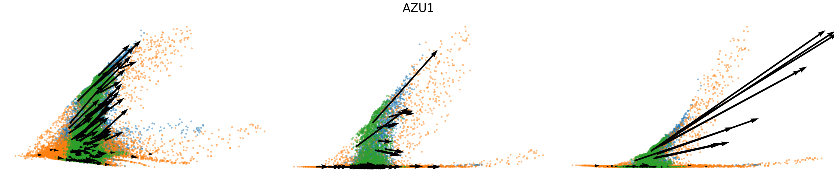 _images/HSPC_scRNA_Multiome_Integration_27_0.png