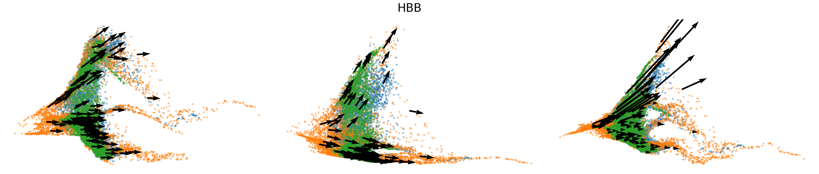 _images/HSPC_scRNA_Multiome_Integration_27_1.png