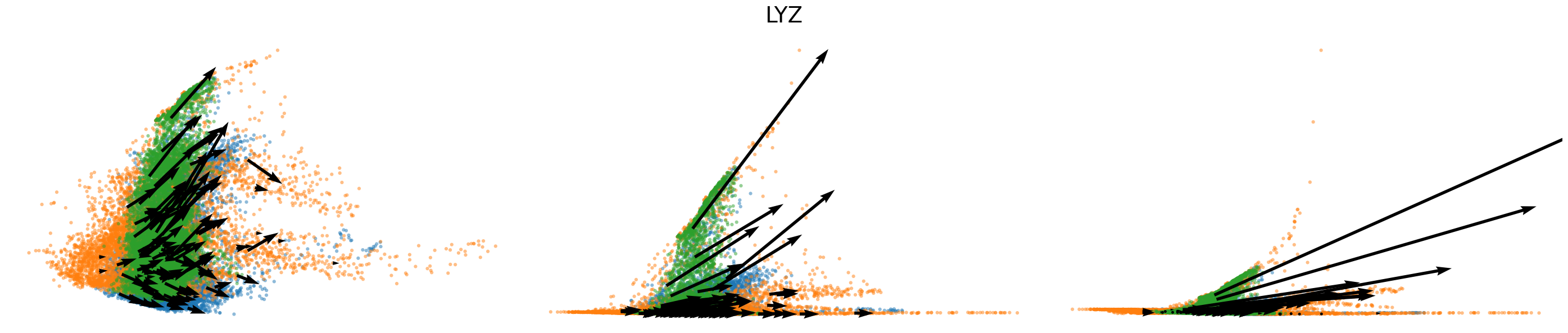_images/HSPC_scRNA_Multiome_Integration_27_3.png