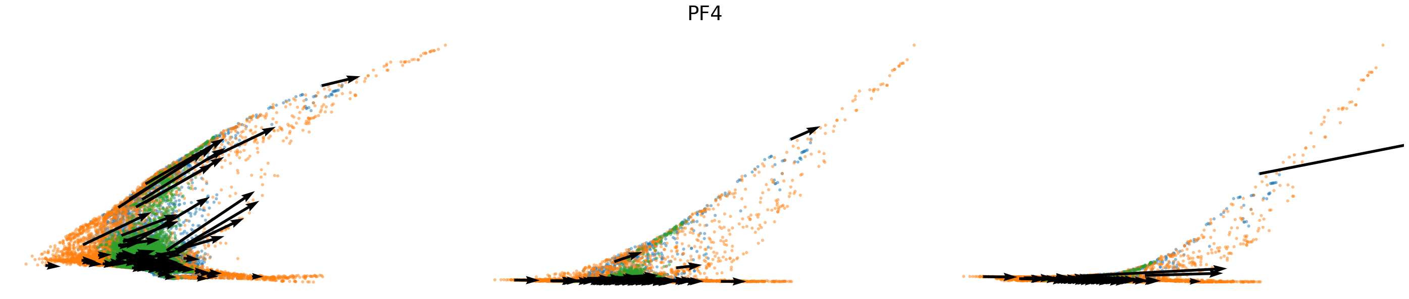 _images/HSPC_scRNA_Multiome_Integration_27_4.png