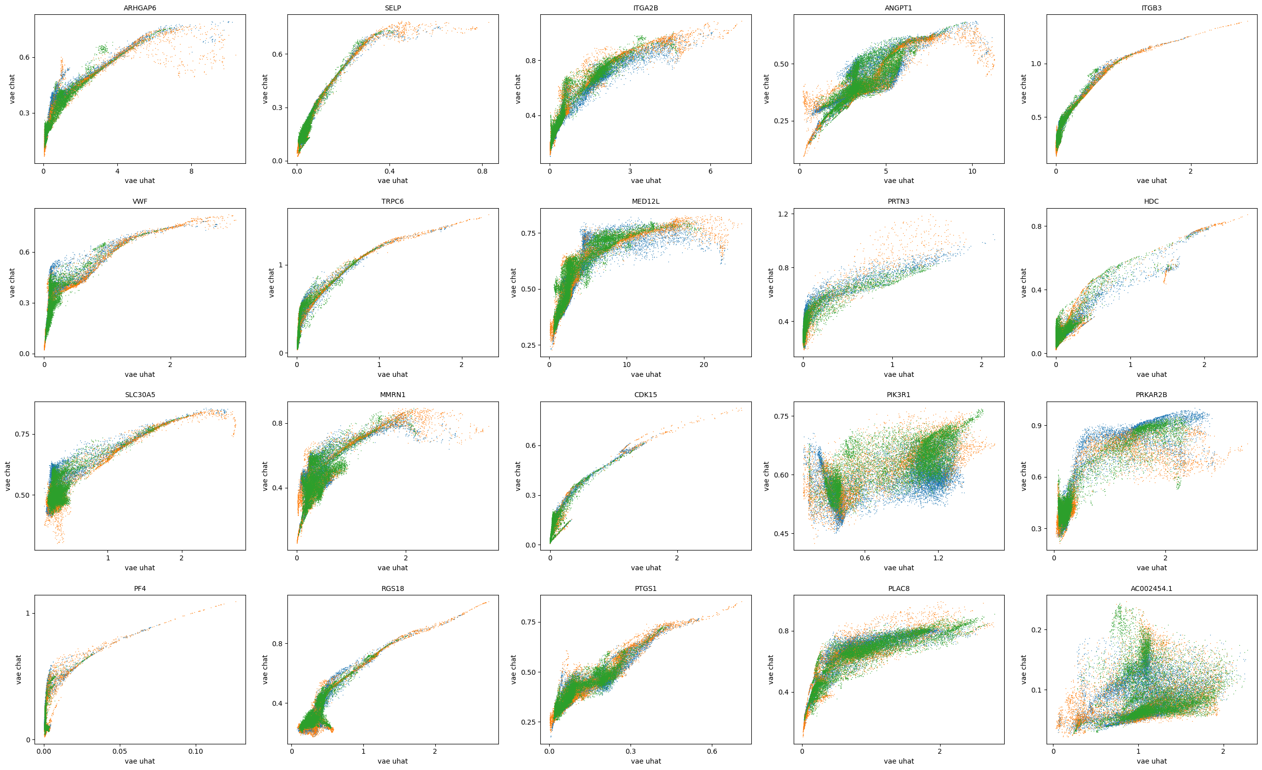 _images/HSPC_scRNA_Multiome_Integration_32_0.png