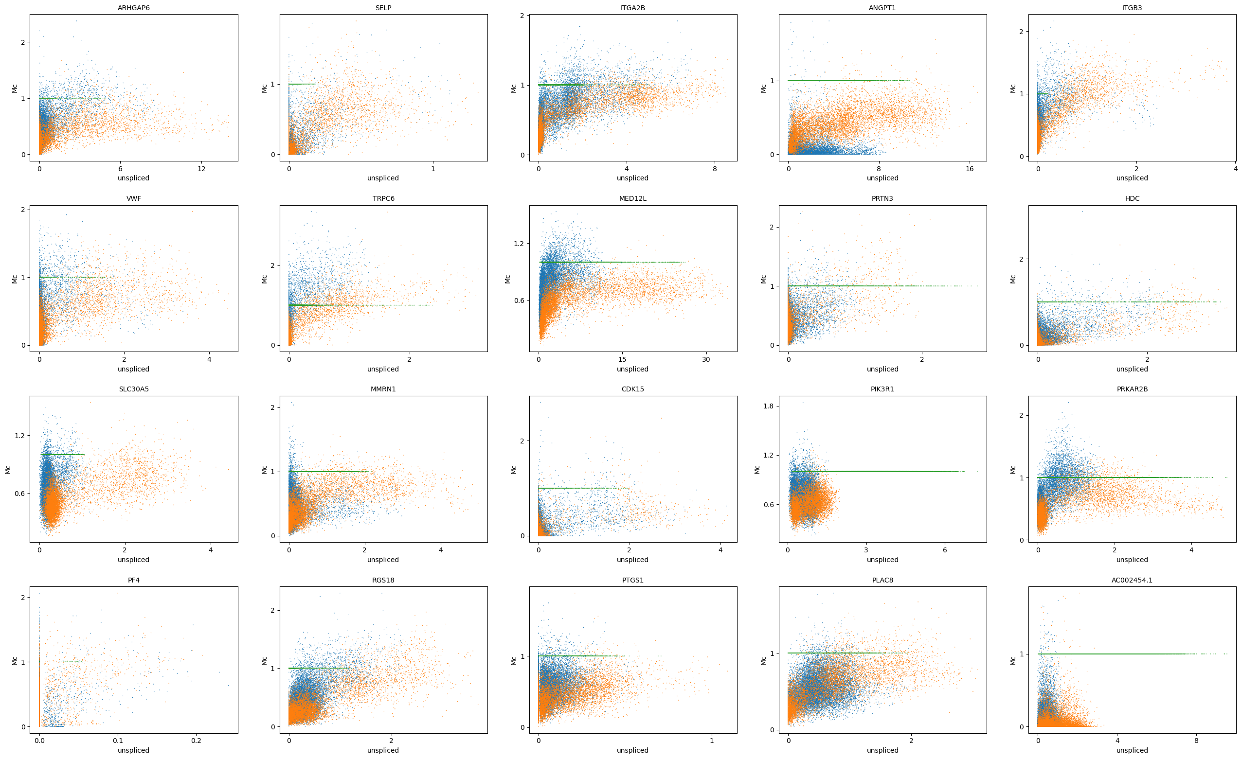 _images/HSPC_scRNA_Multiome_Integration_33_0.png
