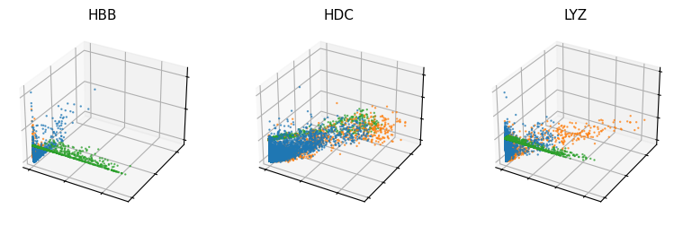 _images/HSPC_scRNA_Multiome_Integration_37_0.png