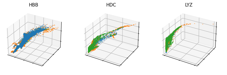 _images/HSPC_scRNA_Multiome_Integration_38_0.png