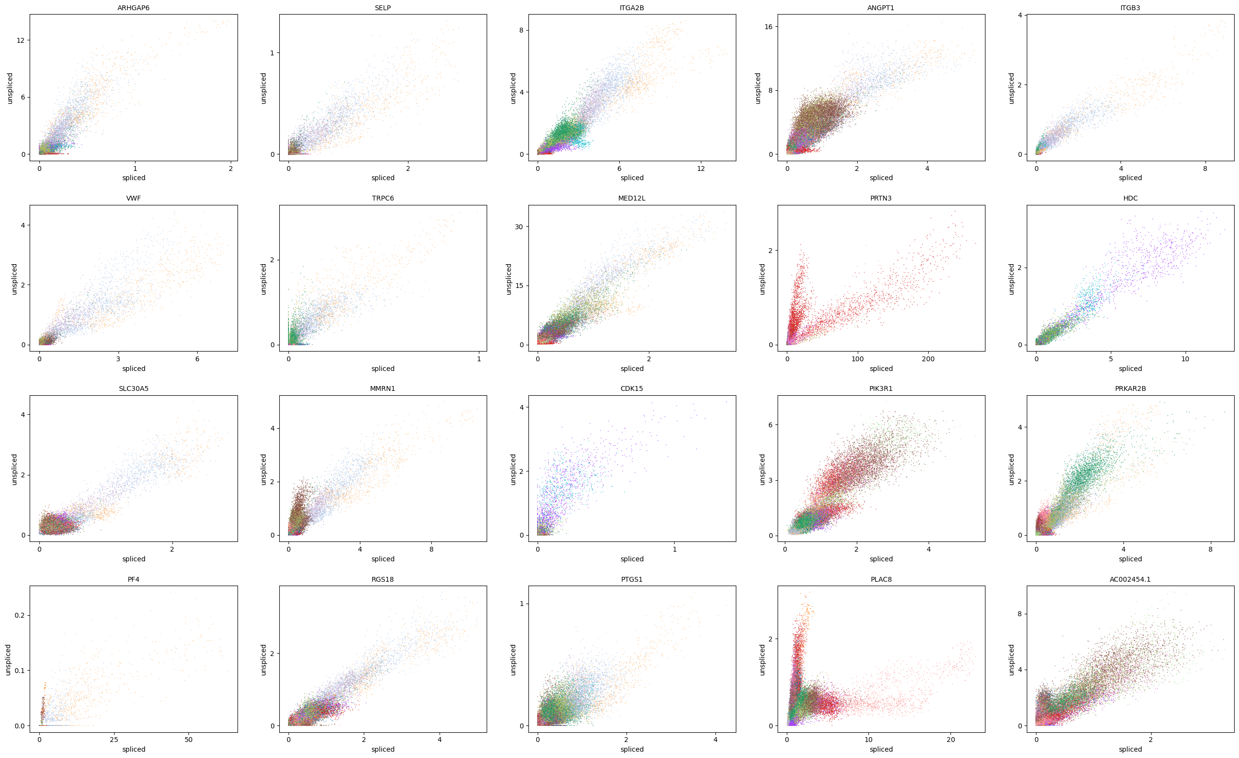 _images/HSPC_scRNA_Multiome_Integration_39_0.png