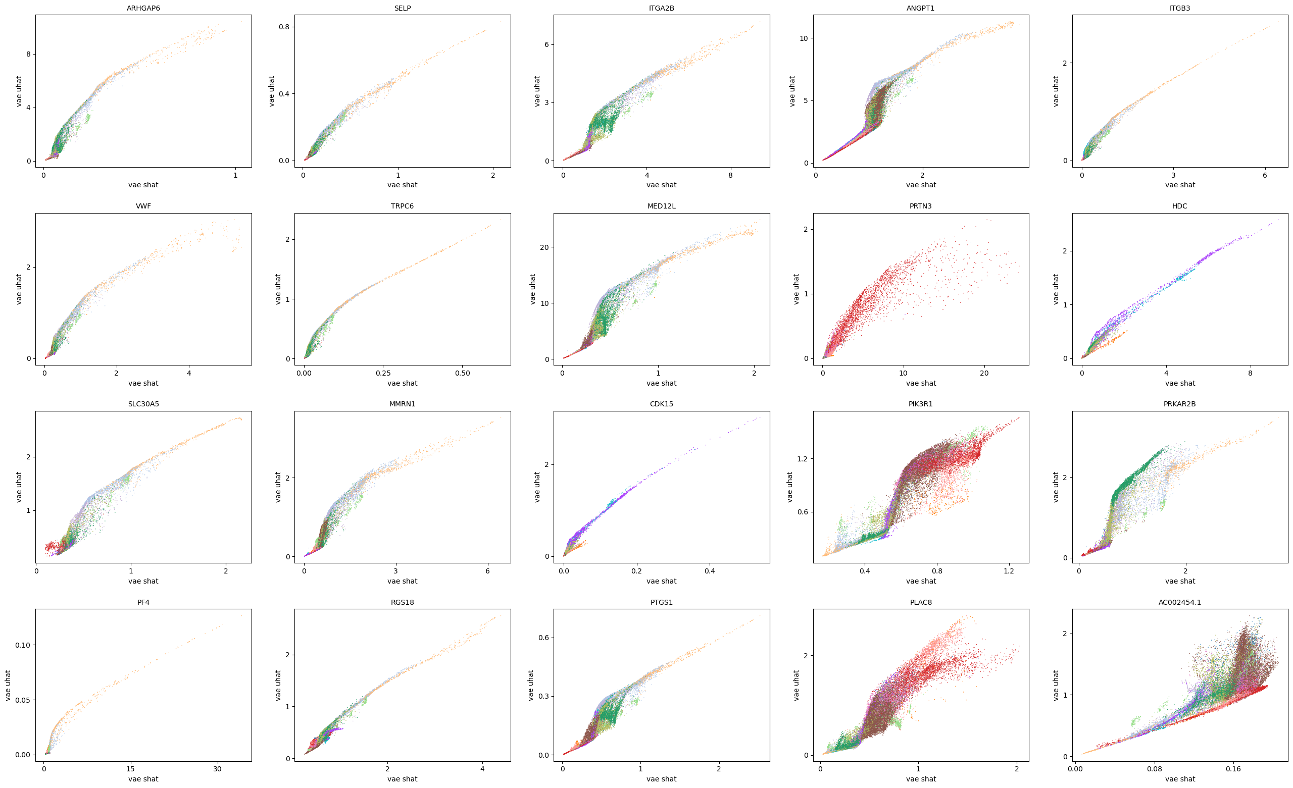 _images/HSPC_scRNA_Multiome_Integration_39_1.png