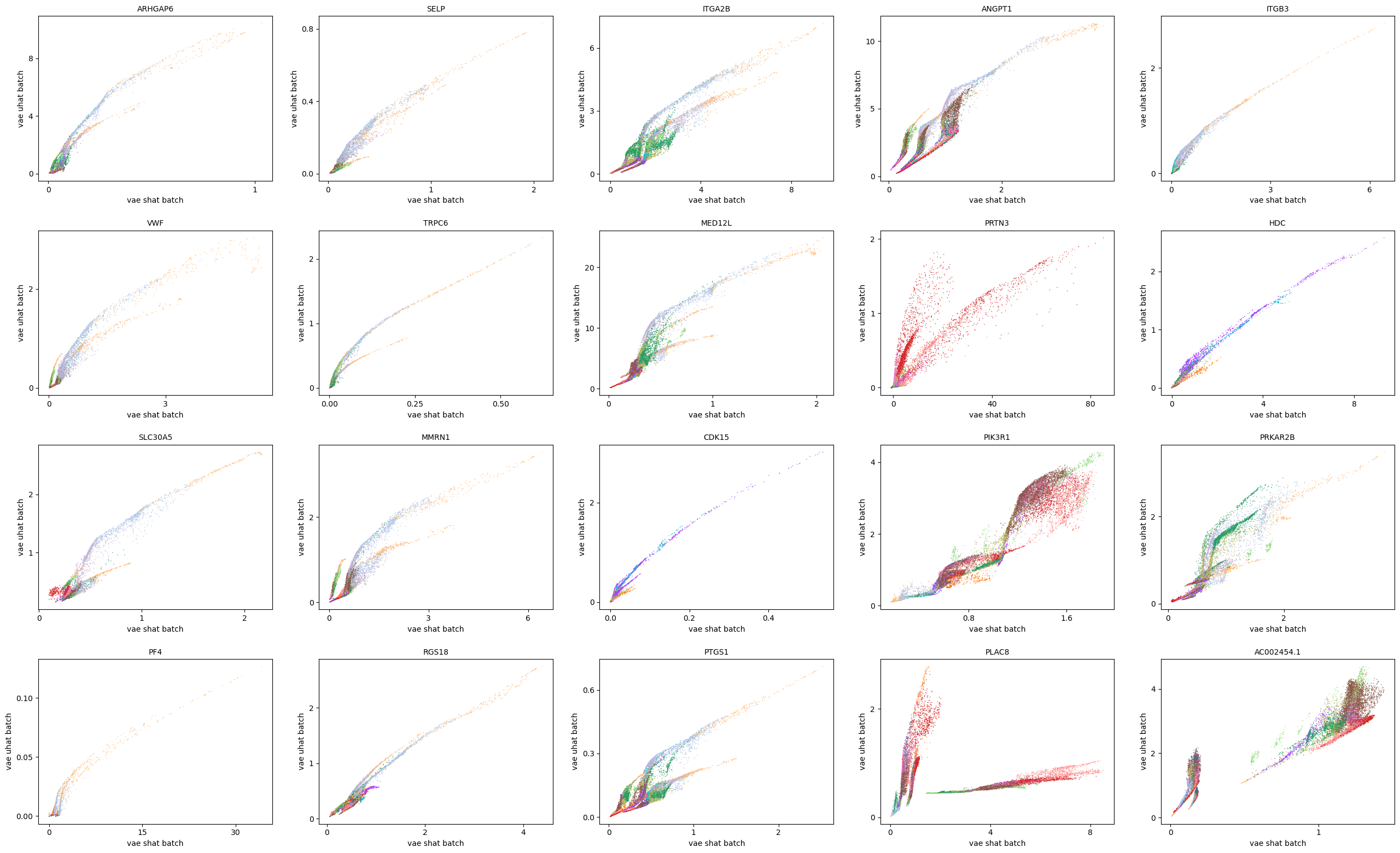 _images/HSPC_scRNA_Multiome_Integration_39_2.png