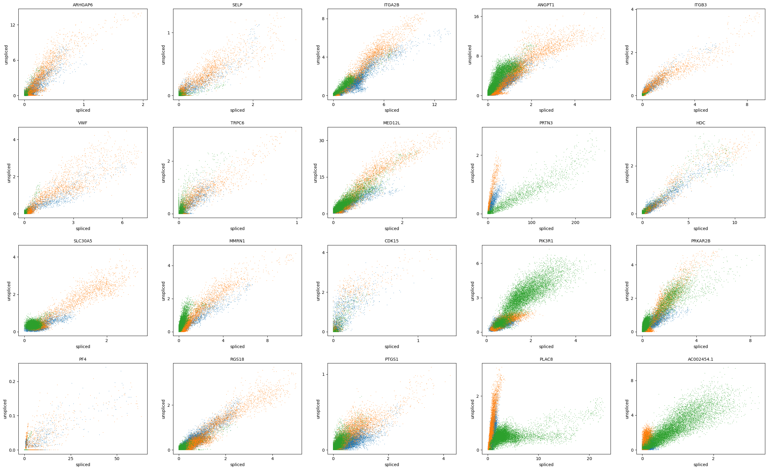 _images/HSPC_scRNA_Multiome_Integration_40_0.png
