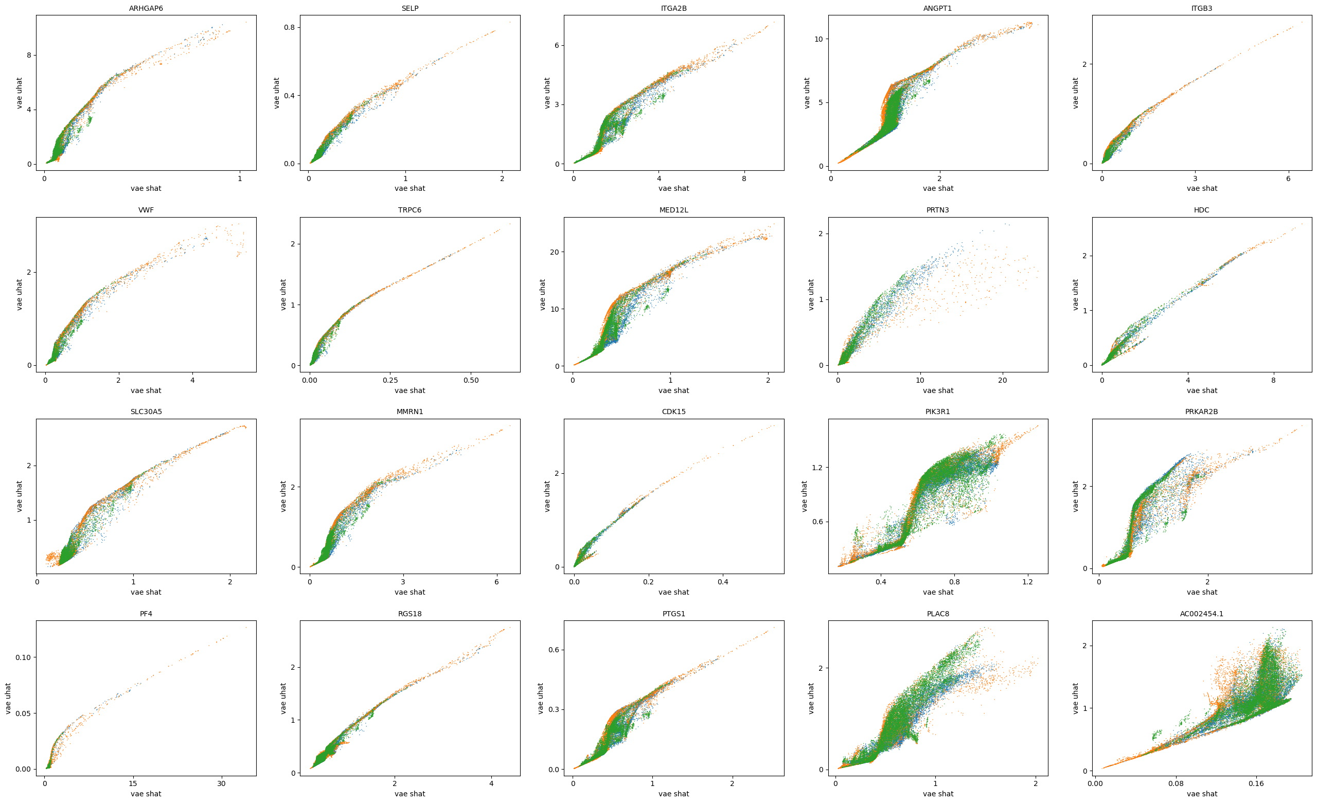 _images/HSPC_scRNA_Multiome_Integration_40_1.png