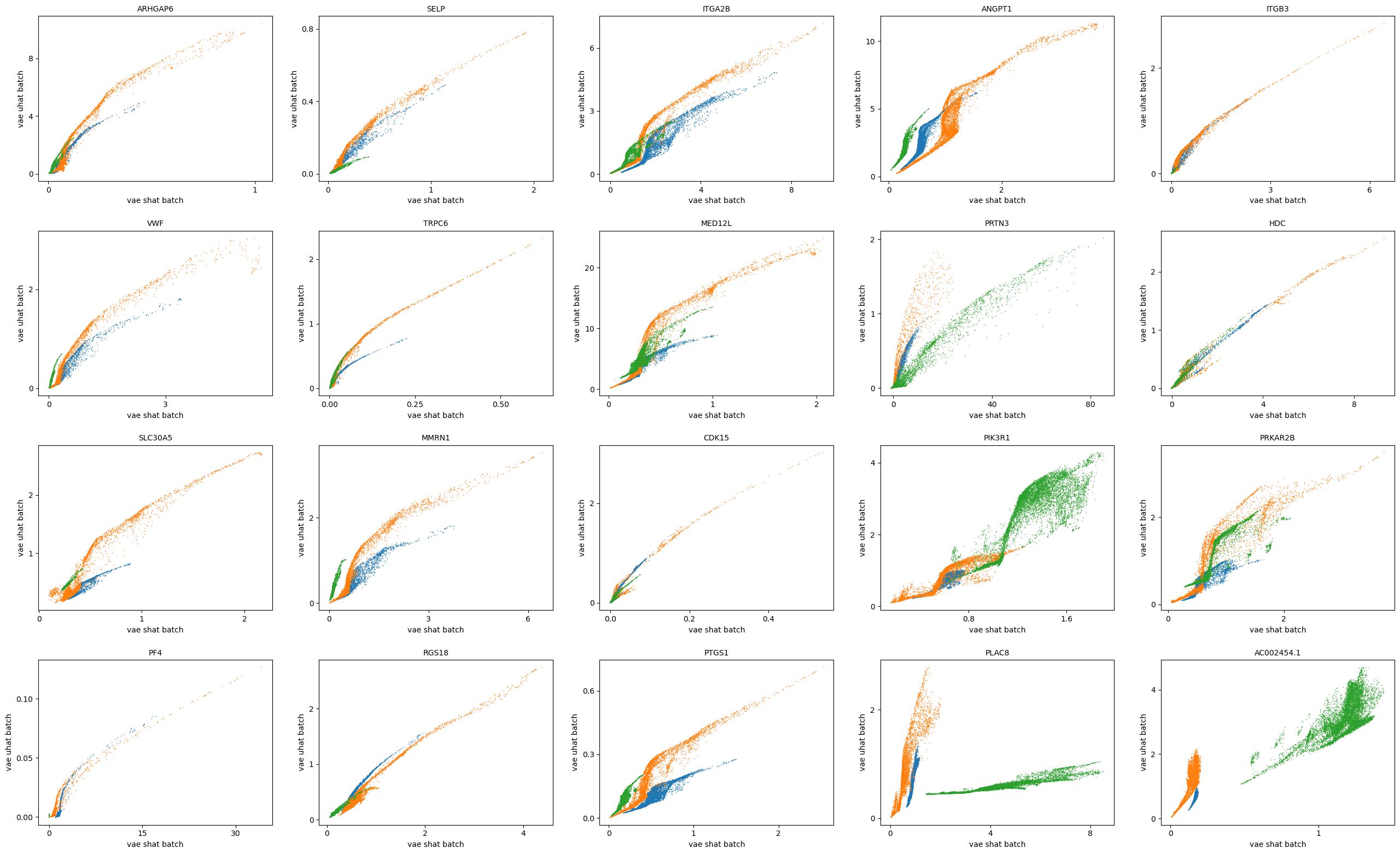 _images/HSPC_scRNA_Multiome_Integration_40_2.png