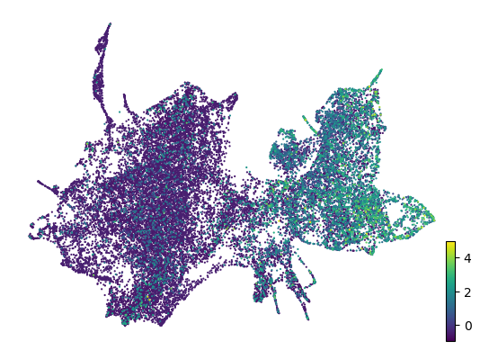 _images/HSPC_scRNA_Multiome_Integration_43_1.png