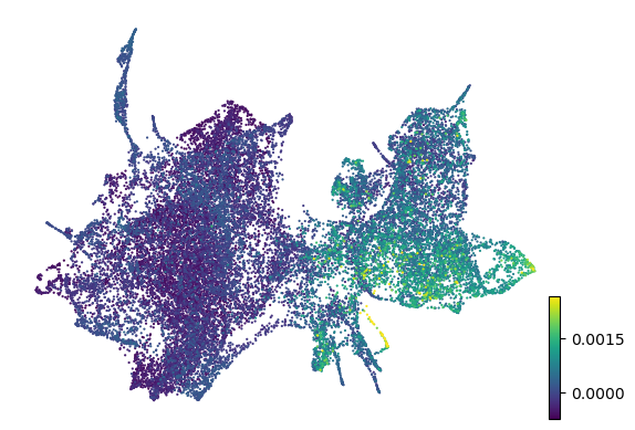 _images/HSPC_scRNA_Multiome_Integration_61_0.png