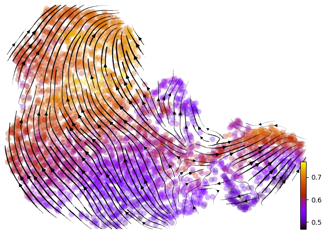 _images/Mouse_Brain_Multiome_22_4.png